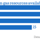 Image for article titled The great hope for India’s energy independence is waiting underwater